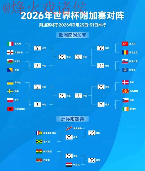 2026世界杯下注技巧及入口地址指南 2026世界杯下注技巧及入口地址指南