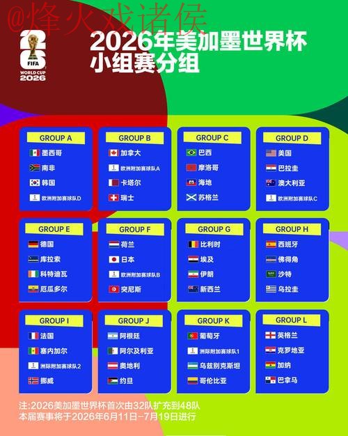 官方平台带你畅享2026世界杯竞猜活动 官方平台带你畅享2026世界杯竞猜活动